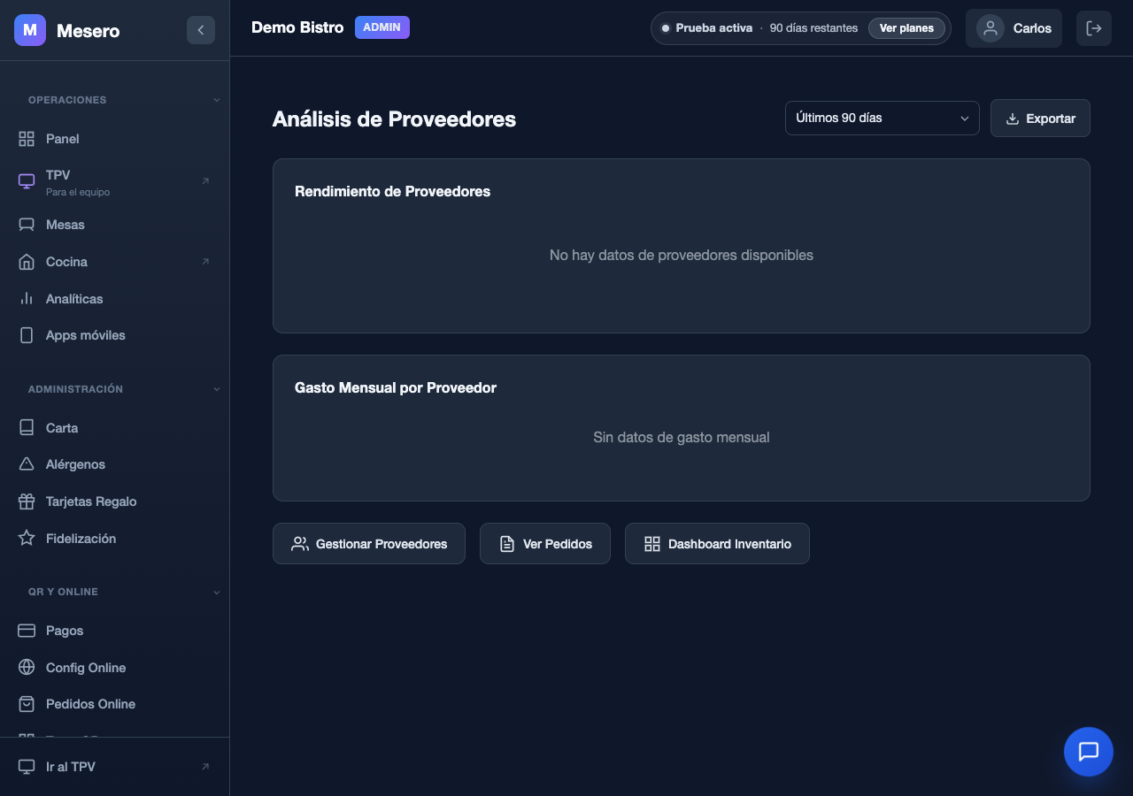 Captura de pantalla de Mesero: Análisis de proveedores
