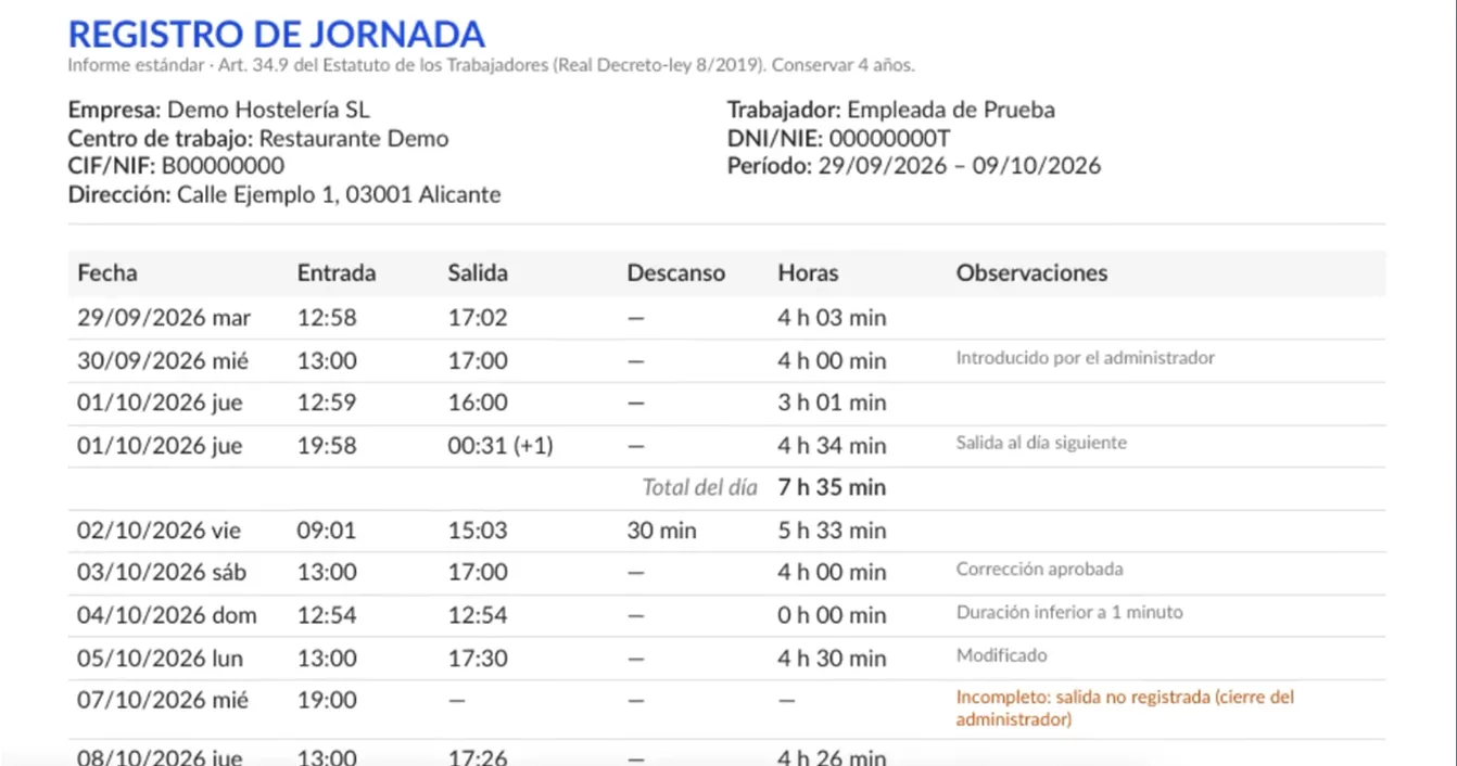 A daily time record in PDF for the Inspectorate (in Spanish): the company, the workplace, the worker and the period, and each day with its in, out, break, hours and notes such as entered by the administrator, correction approved or incomplete: no clock-out.