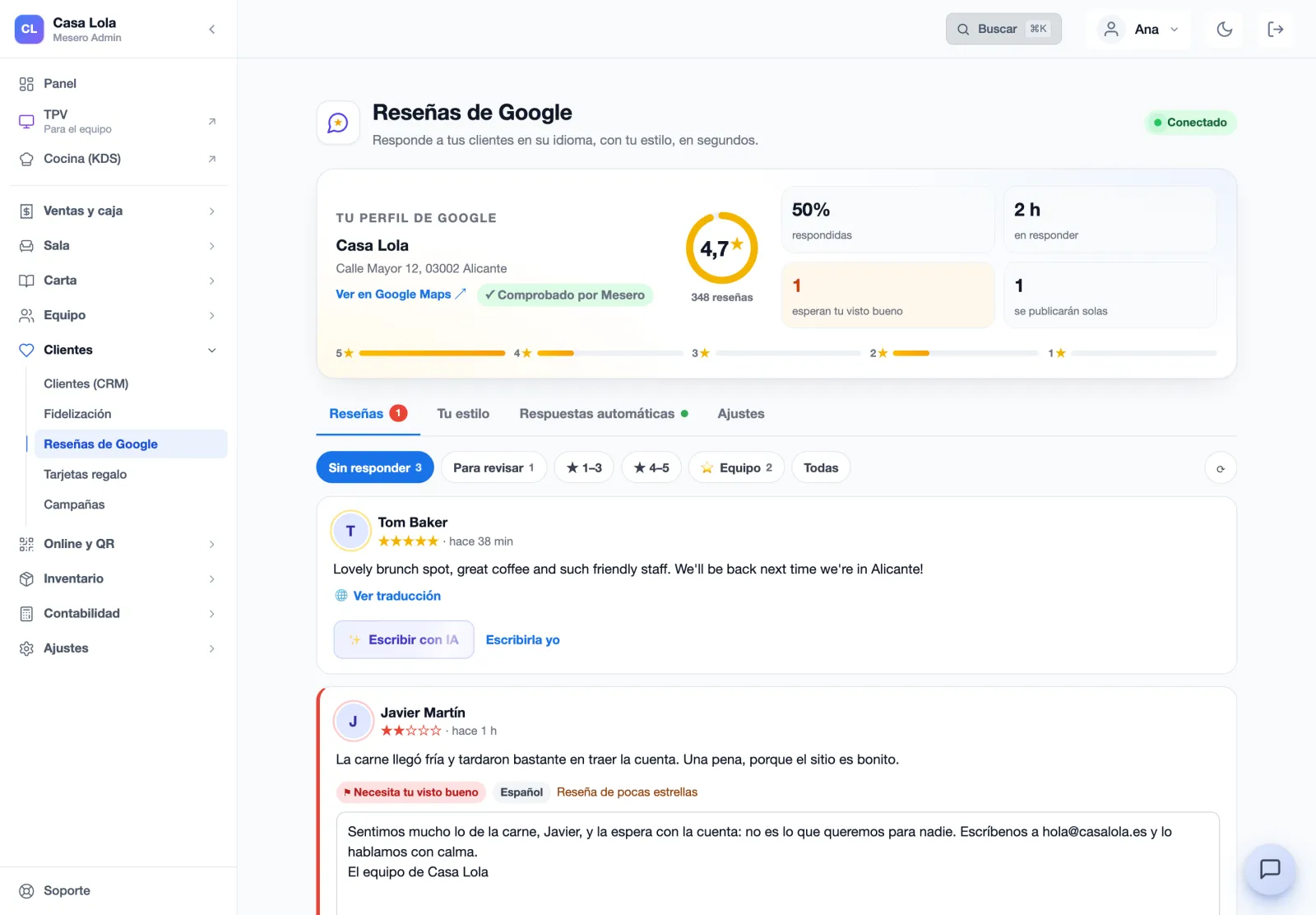 Mesero's Google reviews panel (Spanish interface) with an example restaurant, Casa Lola: a 4.7 average from 348 reviews, half of them answered, a review in English ready for an AI reply and a two-star one with its reply drafted, waiting for the owner's go-ahead.